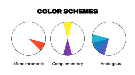 Use Color Theory To Create The Best Color Combinations For Your Designs