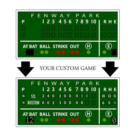 Custom Fenway Green Monster Scoreboard. Perfect for First | Etsy