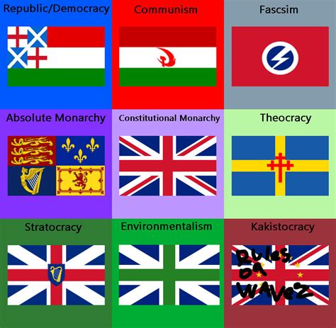 Rebooted Flag Ideology Uk Great Britain By Disney08 On Deviantart