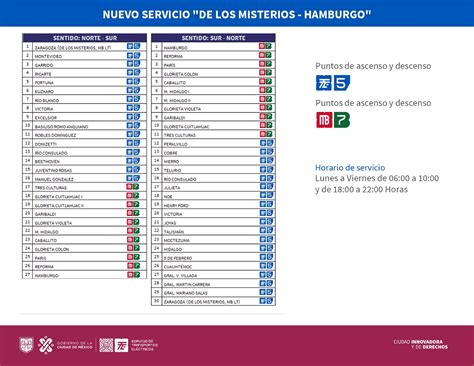 Nueva ruta Trolebús CDMX Estos son los horarios y recorrido