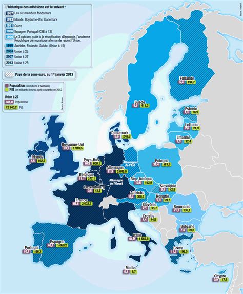 Carte Europe Carte Les Elargissements De Lunion Europeenne