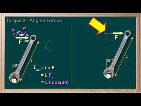 Wcln Physics Torque Angled Forces Youtube