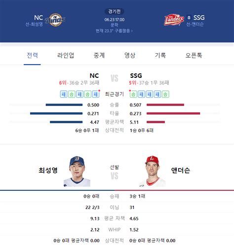 내일 Ssg Vs Nc 선발 안내 야구 에펨코리아