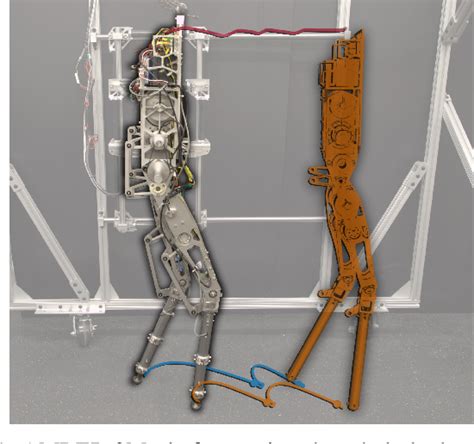 Figure From Planar Bipedal Locomotion With Nonlinear Model Predictive