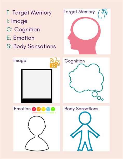 Emdr For Kids Therapy Activity To Explore And Identify Tices Kids