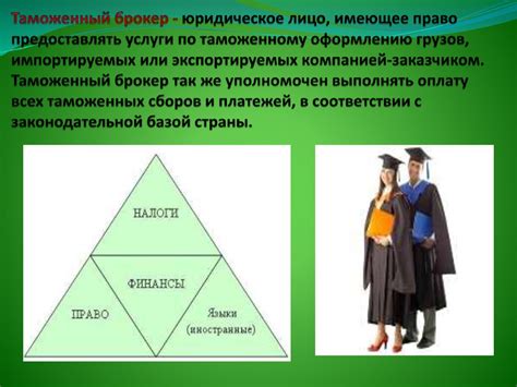Специальность - таможенное дело - презентация онлайн
