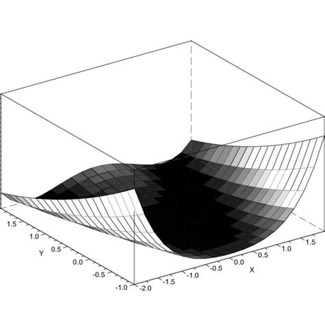 Convex sets -The left set is convex. The middle set is not convex ...