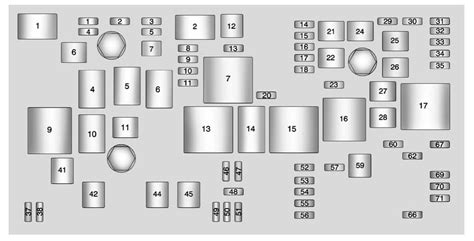 2015 Chevrolet Malibu Fuse Box Diagram Startmycar