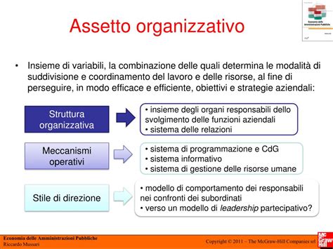 Ppt Capitolo Iv Lorganizzazione Powerpoint Presentation Free