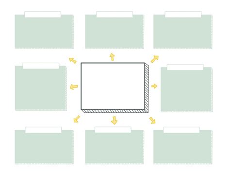 Concept Map Notability Gallery