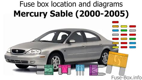 Fuse Box Location And Diagrams Mercury Sable 2000 2005 Youtube