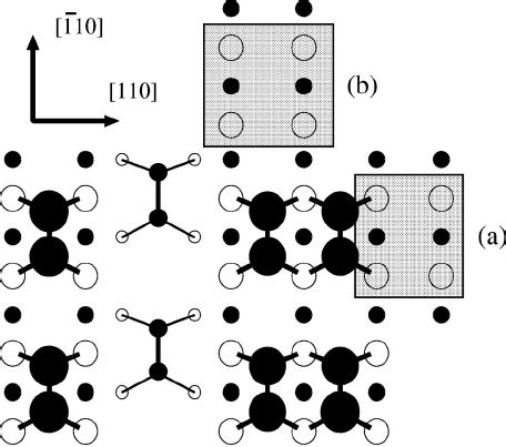 Plan View Of The Structure The Crystallo Graphic