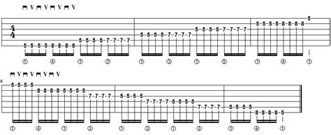 Alternate Picking Guitar Lesson Tab Video