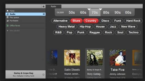 How Does Spotify Work