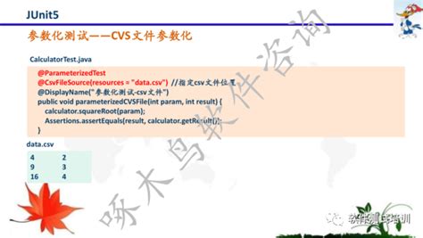 Java软件单元测试连载（2） 阿里云开发者社区