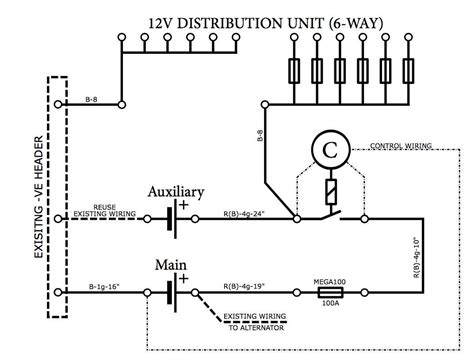 Wiring Diagram For Newmar Batteries