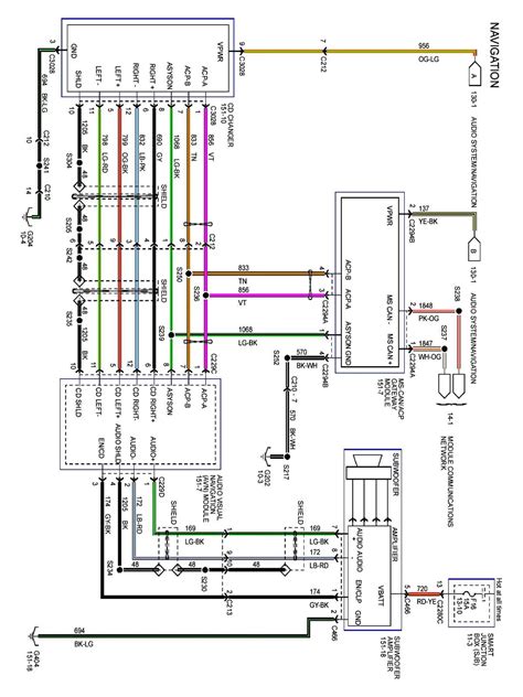 Step By Step Guide Wiring Your 2003 Ford Taurus Stereo