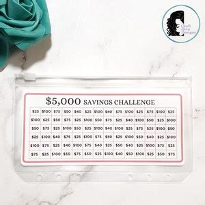 Dollar Savings Challenge Envelope Laminated Savings Tracker