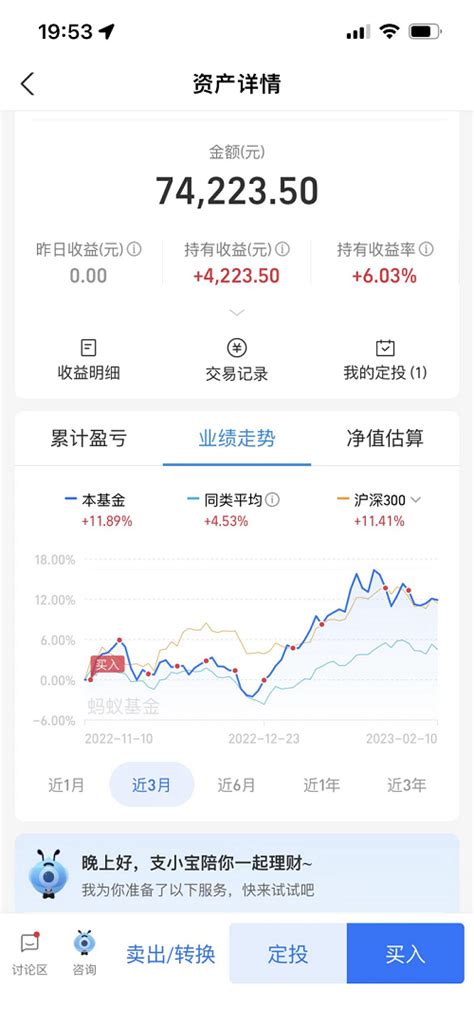 “医药内行人”天弘基金郭相博给的几点启示手机新浪网