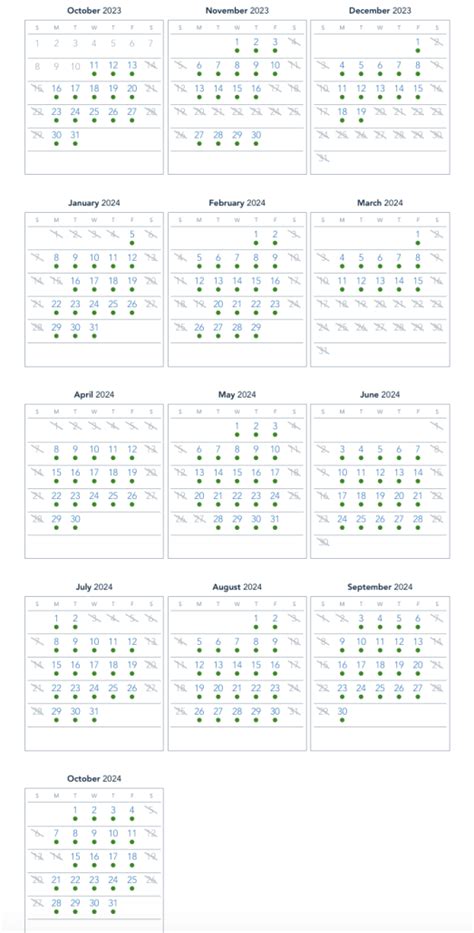 Complete Guide To Disney World Annual Passes Wdw Magazine