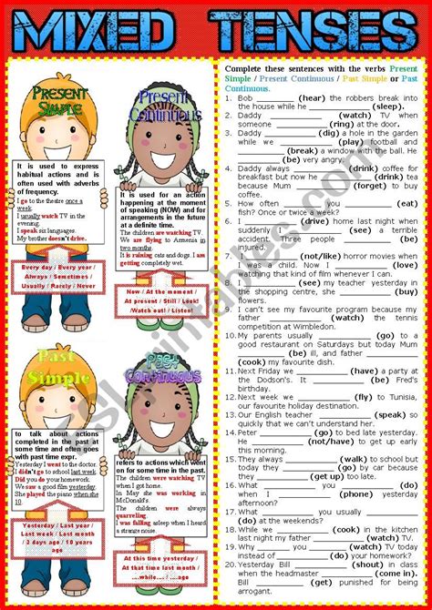 Mixed Tenses Present Simple Present Continuous Past Simple Past