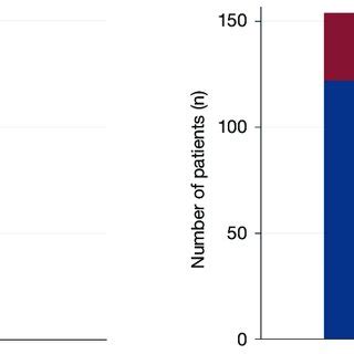 pathologic features   nmp  scientific diagram