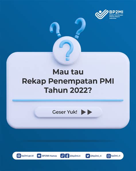 Bp Mi On Twitter Penempatan Pmi Ke Luar Negeri Di Mengalami