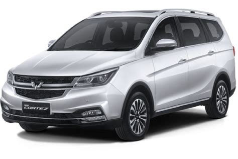 Wuling Cortez 2025 Price, Promo January, Spec & Reviews