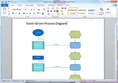 Simple Epc Diagram Examples And Templates Aria Art