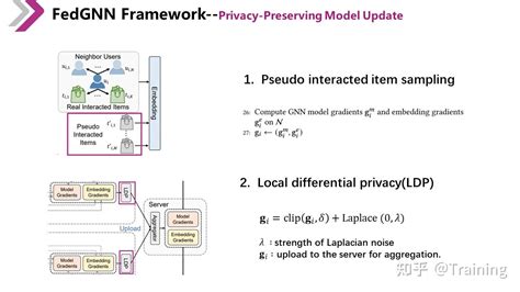 Fedgnn Federated Graph Neural Network For Privacy Preserving