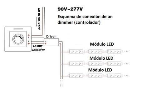 Druck Erbe Klemme dimmer para led Regenbogen Immer T.