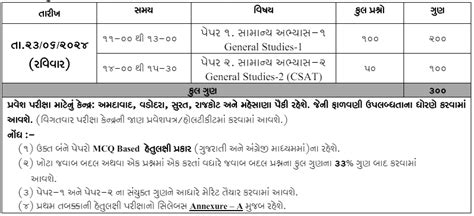 Spipa Entrance Exam For Upsc Cse Training Programme Call Letter