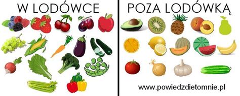 Co trzymać w lodówce a co poza nią?