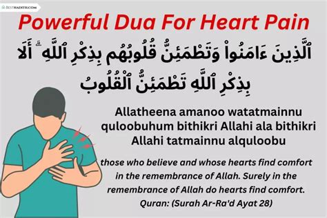 Dua For Relieving Pain In Any Part Of Body