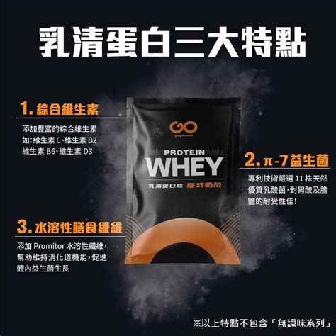 運動健身💪🏻果果能量 Whey Protein多口味乳清蛋白飲領卷折特惠 個人看板板 Dcard