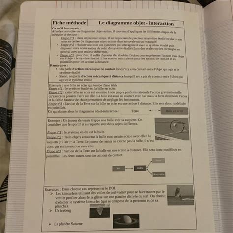 Bonsoir Jai Besoin Daide Pour Ce Dm De Physique Chimie Pour Demain