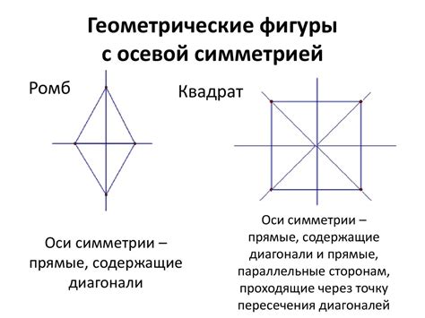 Осевая и центральная симметрия - презентация онлайн