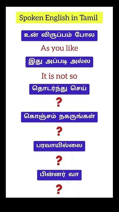 5 Daily Useful English Sentence English Through Tamil Spoken