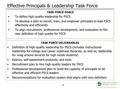 Ppt Effective Principals And Leadership Task Force Powerpoint