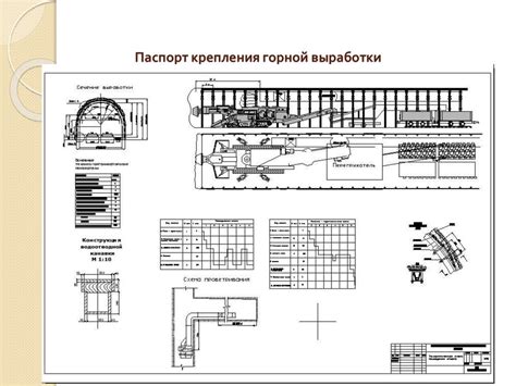 Оборудование проходческого забоя шахты - презентация онлайн