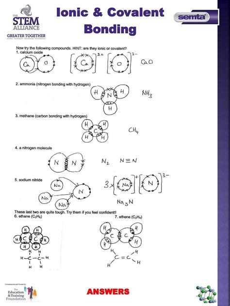 Chemical Bonding Worksheets Chemical Bonding Worksheets