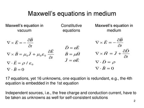 Interaction Between Fields And Matters Maxwells Equations In Medium