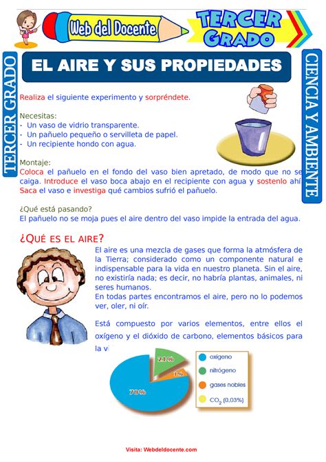 El Aire Y Sus Propiedades Para Tercer Grado De Primaria Ciencia Y Ambiente Realiza El