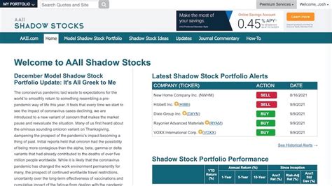 American Association Of Individual Investors Aaii Review In 2024