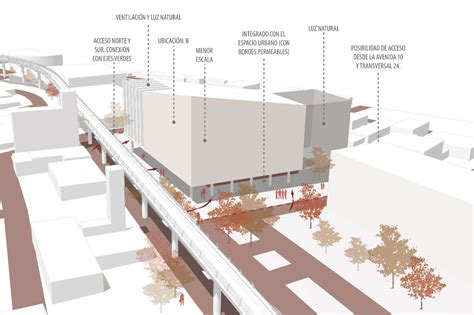 Diagrama De An Lisis De Sitio Arquitectura