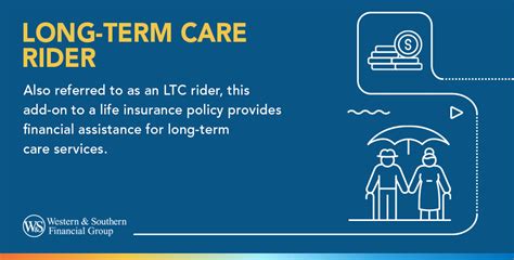 Understanding The Life Insurance Long Term Care Rider Ltc