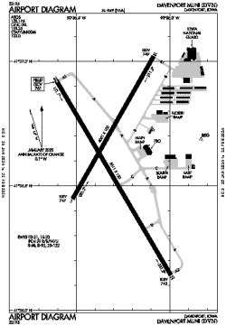 DVN - Davenport [Muni], IA, US - Airport - Great Circle Mapper