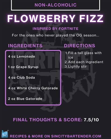 Flowberry Fizz — Cocktail & Mocktail inspired by Fortnite — SinCityBartender