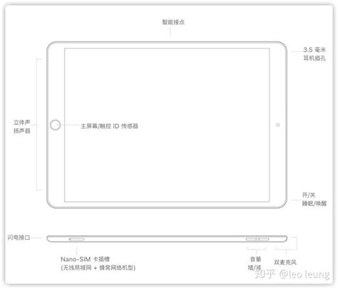 2020款ipad Pro与2019款ipad Air应该如何选？全方位对比总结 推荐选购指南