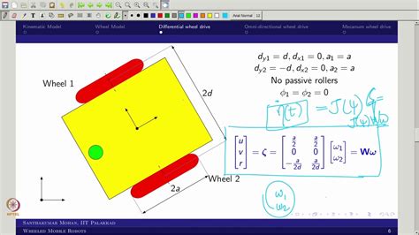 Mod02lec10 Kinematic Simulation Of Wheeled Mobile Robots Part 1 YouTube